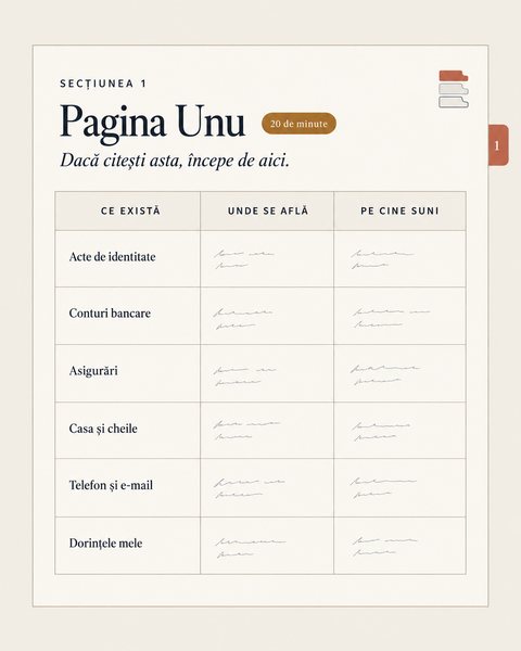 Pagina Unu: ce există, unde se află, pe cine suni