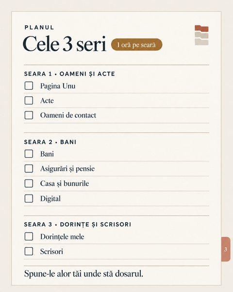 Planul celor 3 seri